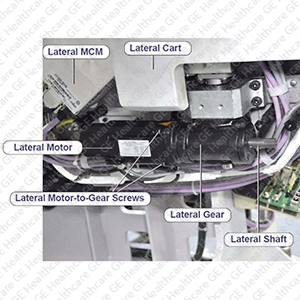 Lateral - Radial Motor Lateral - Radial Motor